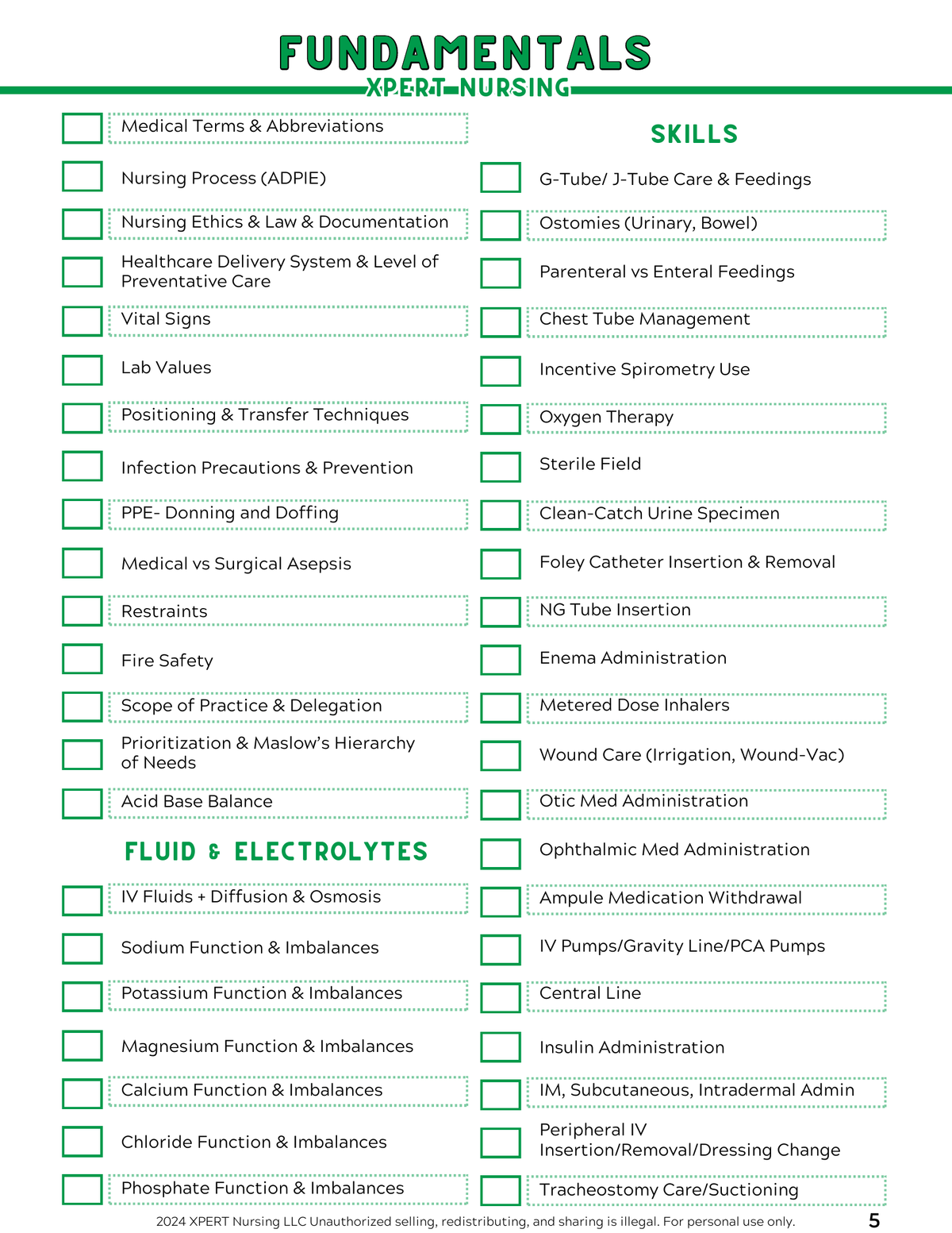 The Complete NCLEX Study Checklist