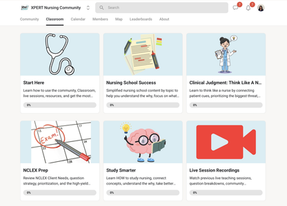 XPERT Nursing Community
