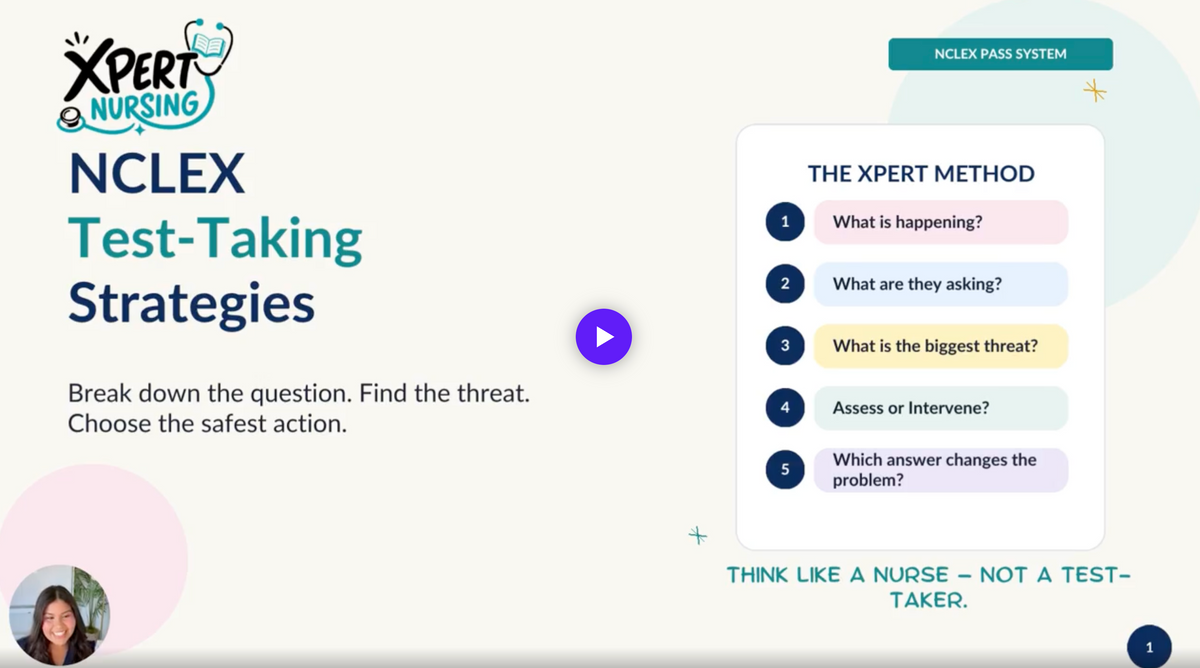 NCLEX Pass System